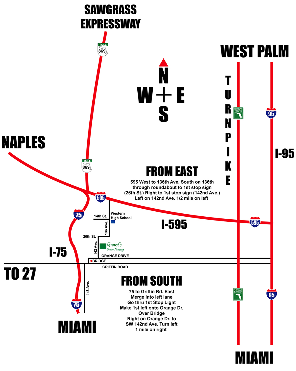 Directions to Grant's Farm Nurery Florida